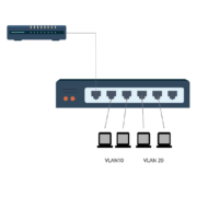 Сравнение тегированных, нетегированных и Native VLAN в сетях Ethernet